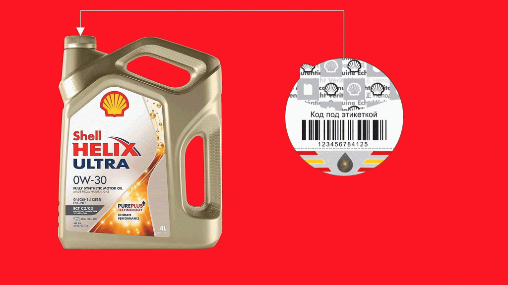 Проверка Shell Проверка Shell